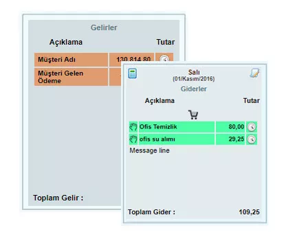 High Efficiency