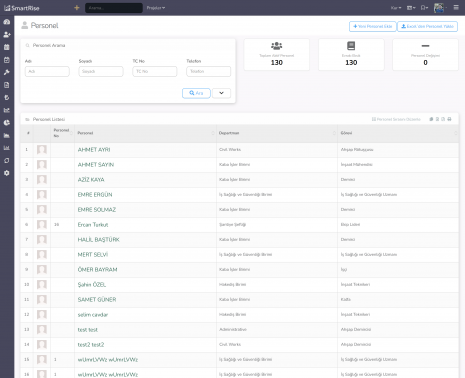Personel Yönetimi ile