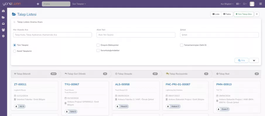 Request Management System 