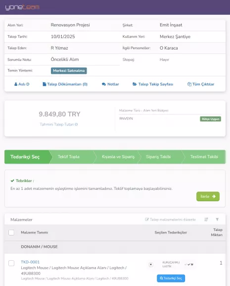 Demand Management